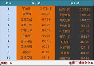 老司机吃瓜网论坛